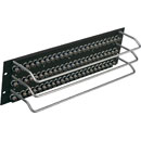 CANFORD BNC TERMINATION PANEL 3U, 3X24, 3G, 75 ohm, black