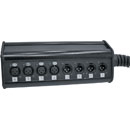 NEUTRIK NSB2AD-12/8 STAGEBOX