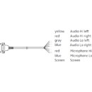 SENNHEISER 502360 CABLE-7 Steel wire, for HME 26, 46, HMD 26, 46 headset, unterminated, 2m