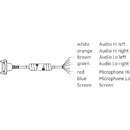 SENNHEISER 502533 CABLE-H-6 Copper, for HMD25-II, HME26-II/P48, HME27, unterminated, 3m