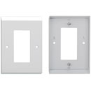 RDL EP-1W COVER PLATE Single, for square UK/EU backbox, white