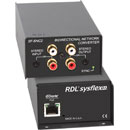 RDL SF-BNC2 DANTE INTERFACE Bi-directional, unbalanced, 2x2, RCA (phono)/3.5mm jack I/O