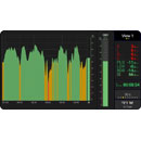 RTW SW23020 SI SOFTWARE LICENCE Speech intelligibility, for TMxCore
