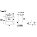 SIFAM 74A PPM METER