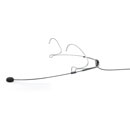 DPA 4488 CORE MICROPHONE Headset, directional, adjustable boom, black (specify termination)