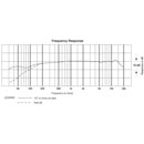 AUDIO-TECHNICA ES933H MICROPHONE Hanging, hypercardioid, w/AT8538 XLR preamp, 27.5mm, black