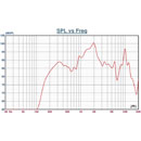 DNH SAFE-10P LOUDSPEAKER Wallmount, 10W, white RAL9010, 8 ohm