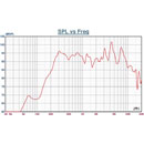 DNH VES-661T LOUDSPEAKER Ceiling, 6-inch, 6W, metal grille, coaxial, white RAL9010, 70/100V