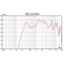 DNH VES-661T (A+B) LOUDSPEAKER Ceiling, 6-inch, 6W, metal grille, white RAL9010, 70/100V