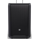 LD SYSTEMS ANNY 12 HHD2 PORTABLE PA Battery powered, dual handheld (B8 - 823-832/863-865MHz)