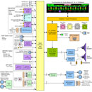 WOHLER IAM-SUM16 AUDIO MONITOR With mixing, 16-channel, 3G-SDI/analogue, 5W RMS per side, 1U