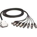 TC ELECTRONIC AES/EBU CABLE For Clarity X, 25-pin D-sub to 4x 3-pin male XLR and 4x 3pin female XLR