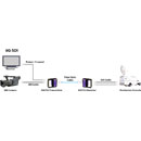 MUXLAB 500734 VIDEO EXTENDER Kit, 6G-SDI over OM4 MM fibre, RS232, return channel, 400m reach