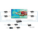MUXLAB 500759-RX VIDEO EXTENDER Receiver, video wall, 4K over IP, PoE, 100m reach