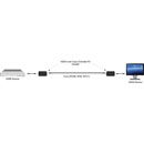 MUXLAB 500465-TX VIDEO EXTENDER HDMI over coax, 1080p, 76m reach, transmitter