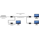 MUXLAB 500465-TX VIDEO EXTENDER HDMI over coax, 1080p, 76m reach, transmitter