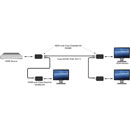 MUXLAB 500465-TX VIDEO EXTENDER HDMI over coax, 1080p, 76m reach, transmitter