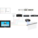 MUXLAB 500817 TOUCH CONTROL PANEL 5-inch LCD, TCP/IP/UDP/Telnet/RS232/IR, PoE, black