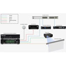 MUXLAB 500819 CONTROL PROCESSOR M1 2x RS-232, 2x infrared, 2x voltage sense, 2x relay ports