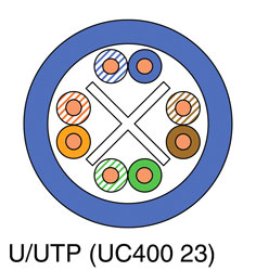 DRAKA CATEGORY 6 CABLE U/UTP (UC400 23) Slimline, Blue (Box-pack of 305m)