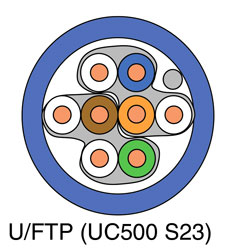 DRAKA CATEGORY 6A CABLE U/FTP (UC500 S23) LFH Dca (s2 d2 a1), Blue
