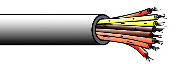CANFORD MCS-LFH CABLE 8 core, Eca