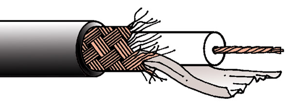 CANFORD SDV-F CABLE Black