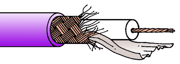 CANFORD SDV-F CABLE Violet