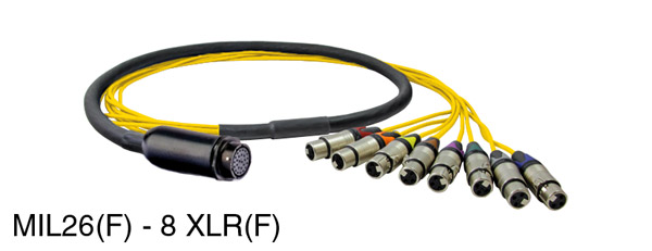 CANFORD MIL26 BREAKOUT CABLE MIL26 female to 8x XLR female, 2 metres