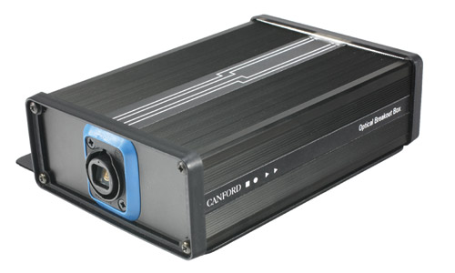CANFORD OPTICALCON QUAD BREAKOUT BOX 2x LC Duplex SM