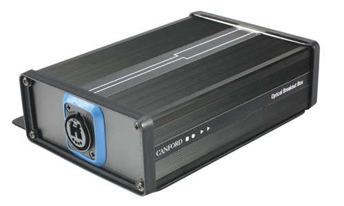 CANFORD OPTICALCON DUO BREAKOUT BOX 2x SC SM