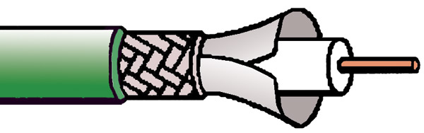 BELDEN 1694ELV CABLE B2ca (s1a d1 a1), green