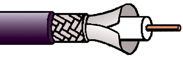 BELDEN 1694ELW CABLE Cca (s1a d1 a1), violet