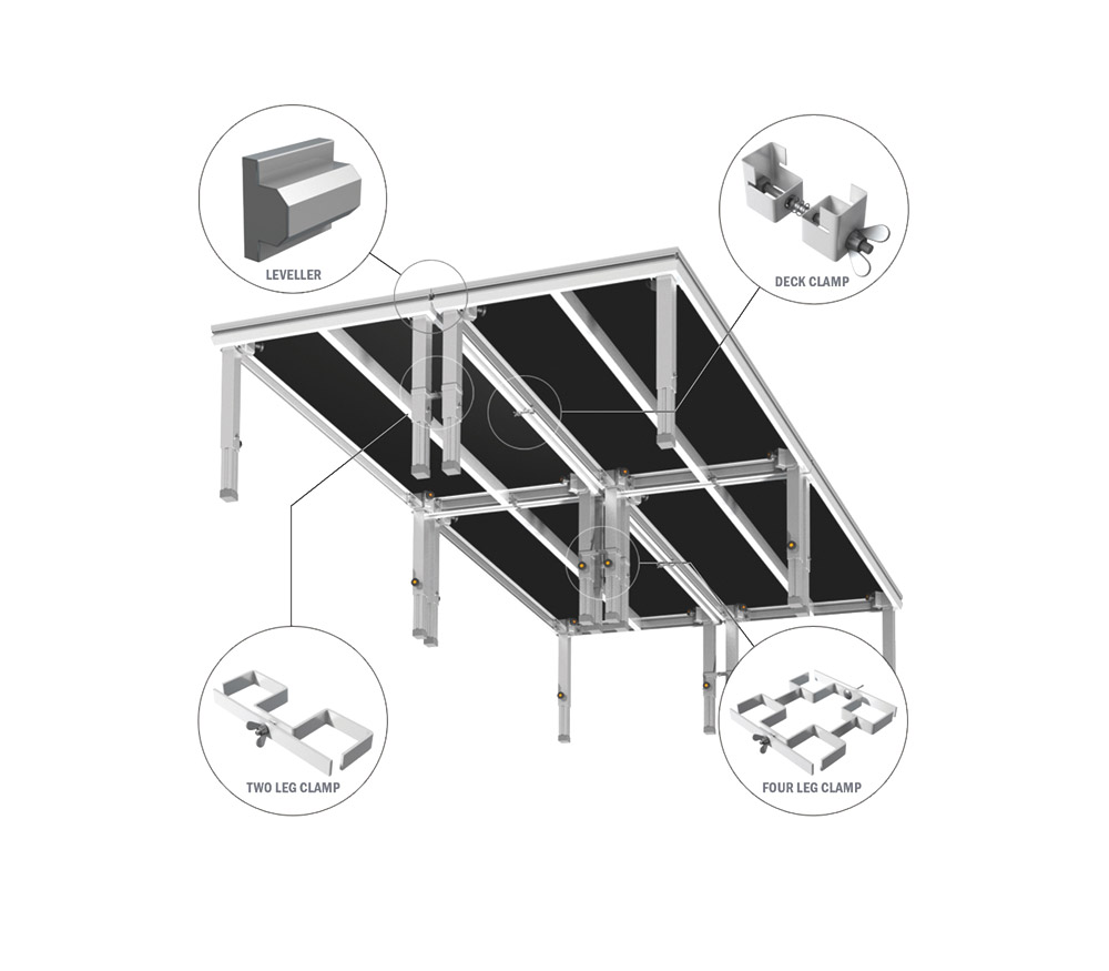 Pince à Quatre Pattes Global Truss GT – Jambes 60 Mm – Pour Stage Deck – Neuf