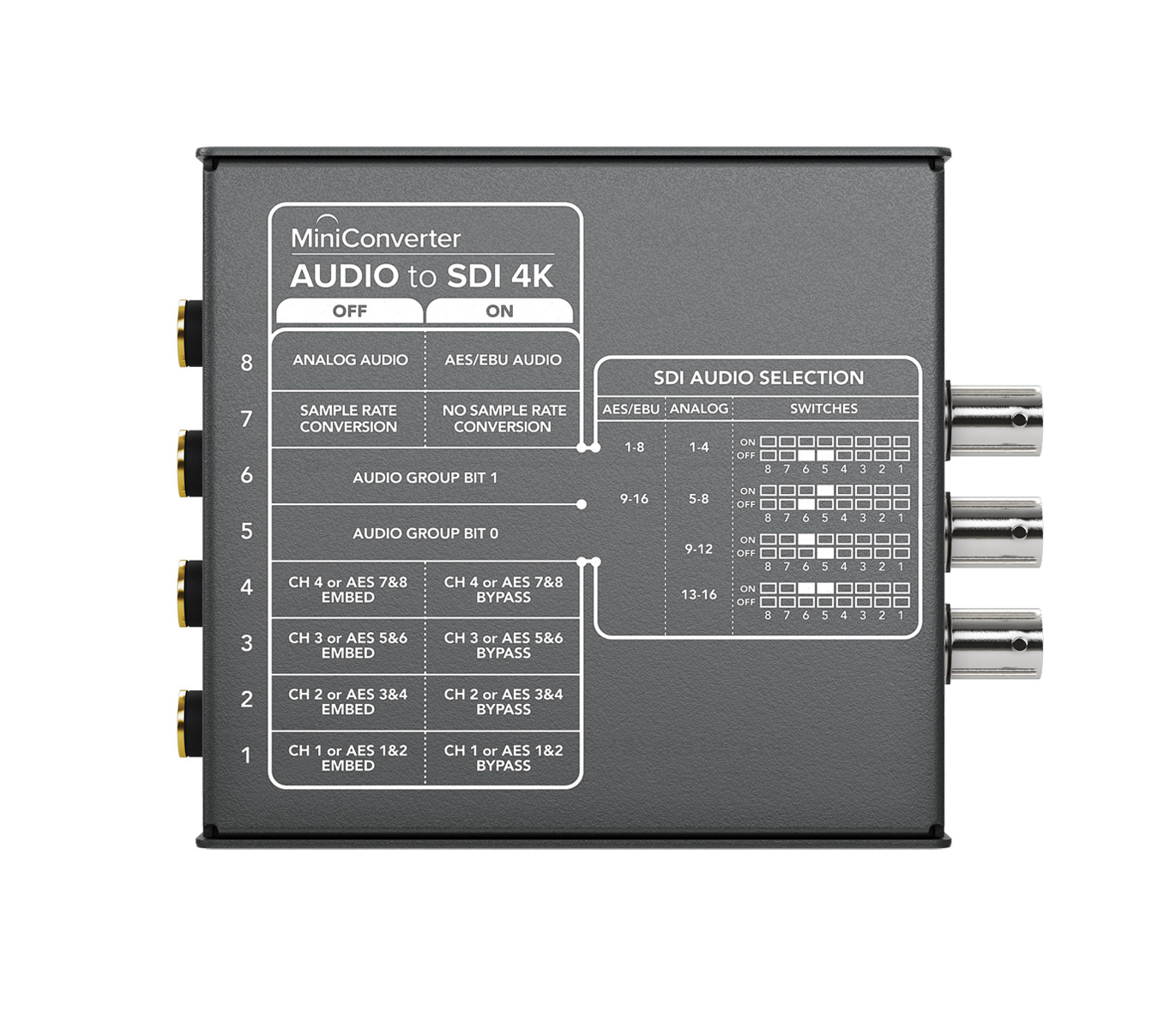 BLACKMAGIC CONVMCAUDS4K MINI CONVERTER Audio to SDI 4K