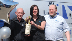 Canford's 1 Millionth Order