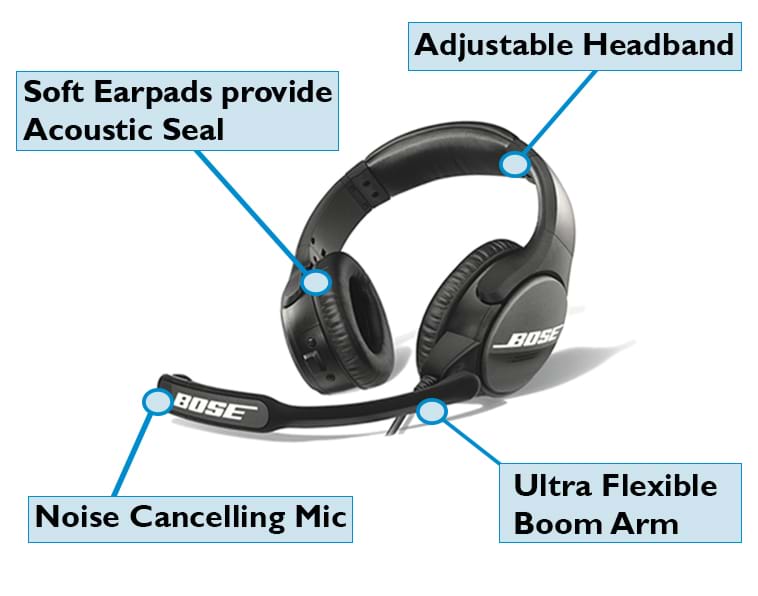 Features of the Bose SoundComm B30 Noise Cancelling Headset