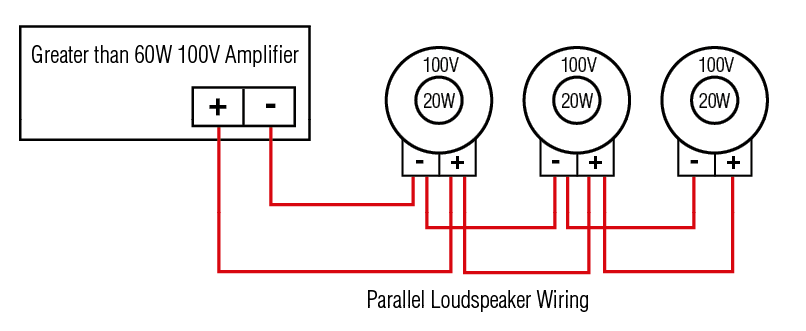 100V vs low impedance - what you to know