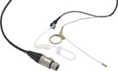 GREEN-GO DISCRETE EARPHONE AND EAR-WORN MICROPHONE Terminated with 4-pin Female XLR connector