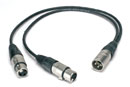 CANFORD CABLE 3MXX-2x3FXX-HSTRM, 0.35m, Y-lead, Black