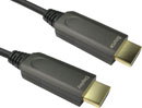 ACTIVE OPTICAL HDMI CABLE 48Gbps, 8k, 7.5m