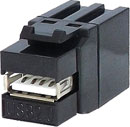 TUK KEYSTONE COUPLER USB 2.0 A-female to A-female, black