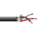 CANFORD FST-HD-LFH - FOIL SCREENED STRANDED CONDUCTOR TWIN CABLE Heavy duty, low fire hazard