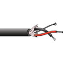 CANFORD FST-DMX-LFH - FOIL SCREENED STRANDED CONDUCTOR TWIN CABLE For DMX512 data, low fire hazard