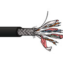 CANFORD CAT7-F-HD CAT 7 DATA CABLE Stranded conductor, screened - Deployable, ruggedised, extra large conductors