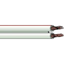 OFC - OXYGEN-FREE COPPER LOUDSPEAKER CABLE