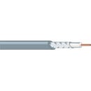 CANARE L-3D RF COAX CABLE