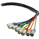CANFORD CATKIT ETHERCON FLEXIBLE MULTICORE CABLE 8-way, 8x Ethercon breakout each end, 25 metres