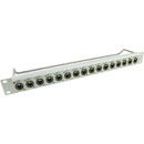 CANFORD CONNECT XLR TERMINATION PANEL 1U 1x16 Canford XLRF, grey