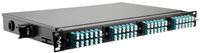 PANDUIT OPTICOM FIBRE PANELS - LC, SC, ST and E-2000 - Fixed case with fibre management kit - Modular